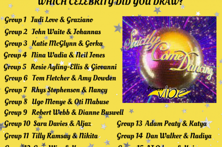 Strictly Sweepstake – which celebrity did you draw?