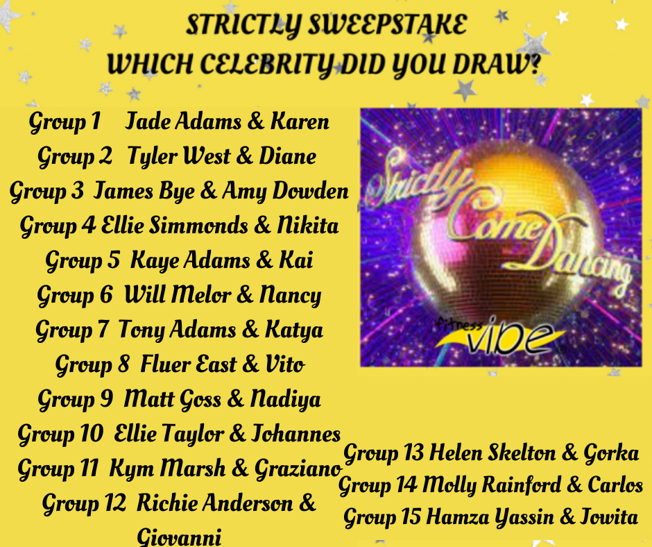 Strictly Sweepstake – Which celebrity did you draw?