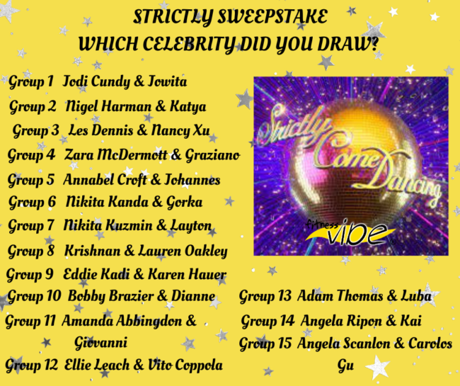 Which celebrity did you draw in the Strictly Sweepstake?