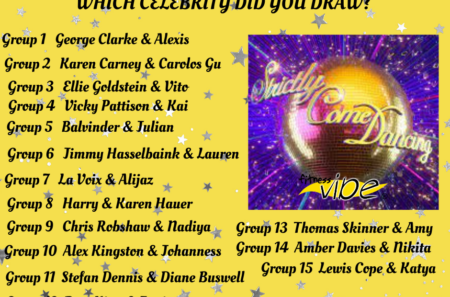 Which celebrity did you draw in our 2025 Strictly Sweepstake?