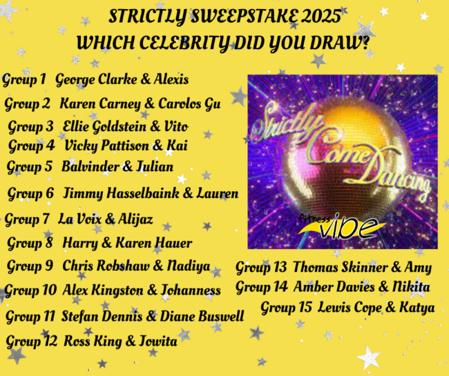 Which celebrity did you draw in our 2025 Strictly Sweepstake?